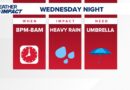 Rain and Thunder Expected Wednesday Night Through Thursday in Louisville